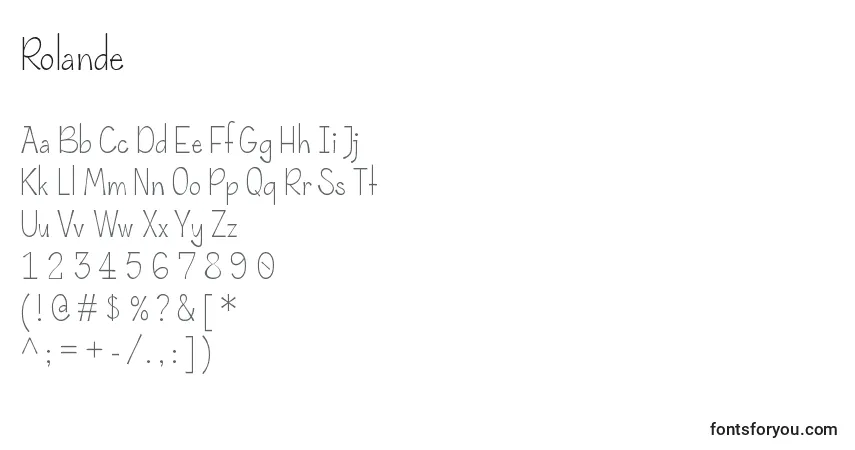 Шрифт Rolande – алфавит, цифры, специальные символы