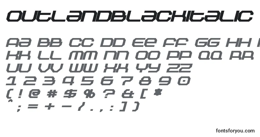 A fonte OutlandBlackItalic – alfabeto, números, caracteres especiais