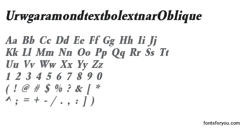 A fonte UrwgaramondtextbolextnarOblique – alfabeto, números, caracteres especiais