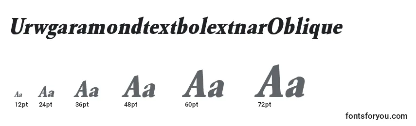 Размеры шрифта UrwgaramondtextbolextnarOblique