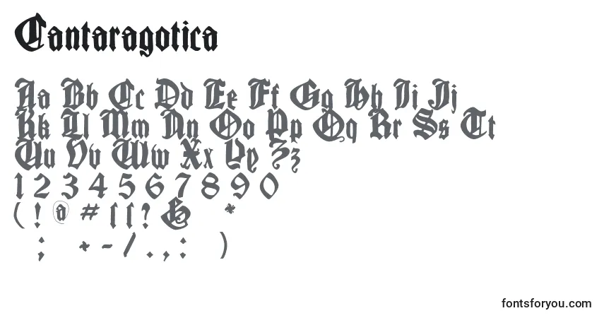 Czcionka Cantaragotica – alfabet, cyfry, specjalne znaki