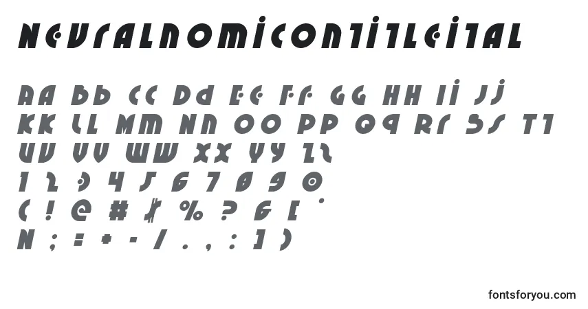 Czcionka Neuralnomicontitleital – alfabet, cyfry, specjalne znaki