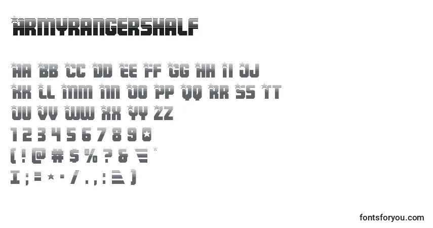 Czcionka Armyrangershalf – alfabet, cyfry, specjalne znaki