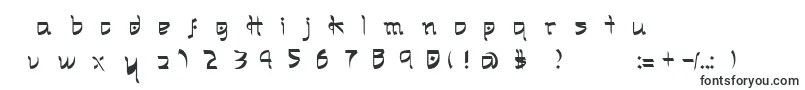 Ryja-Schriftart – Schriftarten, die mit R beginnen