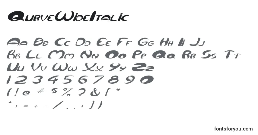 Schriftart QurveWideItalic – Alphabet, Zahlen, spezielle Symbole