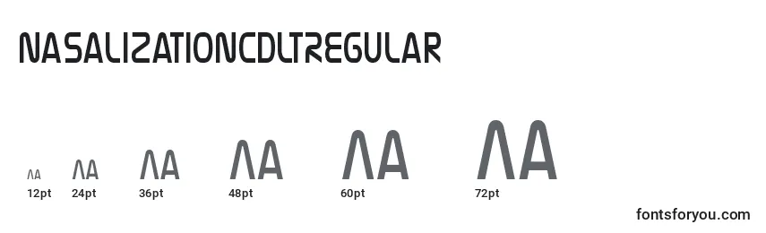 Размеры шрифта NasalizationcdltRegular