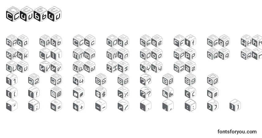 Cubu-fontti – aakkoset, numerot, erikoismerkit