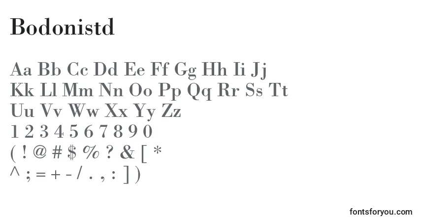 A fonte Bodonistd – alfabeto, números, caracteres especiais
