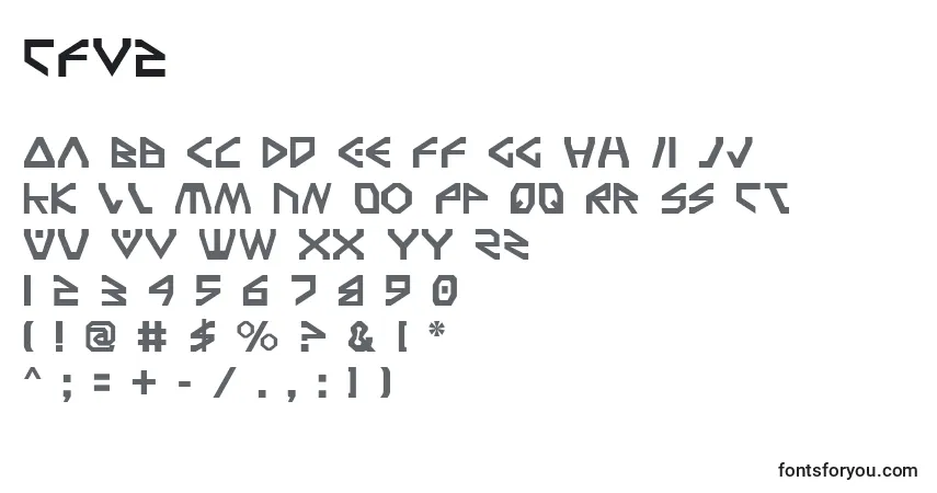 A fonte Tfv2 – alfabeto, números, caracteres especiais