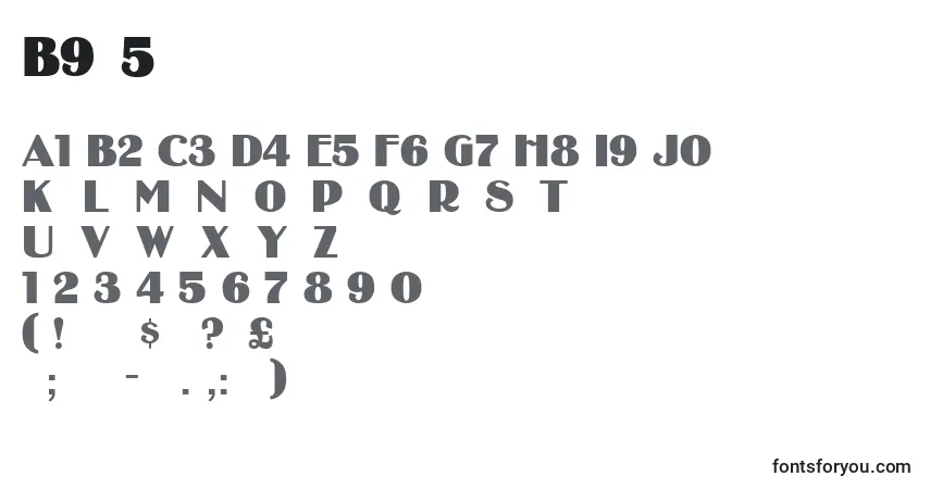 Czcionka Binner – alfabet, cyfry, specjalne znaki