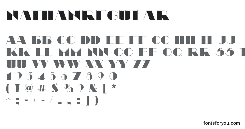 Czcionka NathanRegular – alfabet, cyfry, specjalne znaki