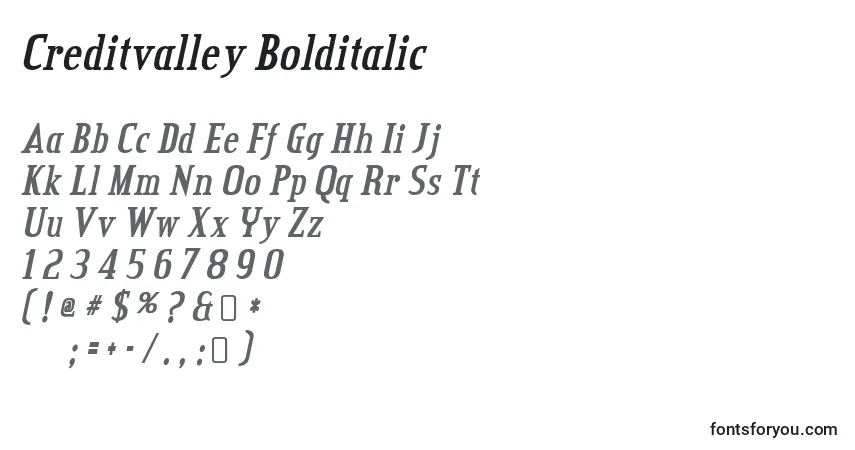 Czcionka Creditvalley Bolditalic – alfabet, cyfry, specjalne znaki