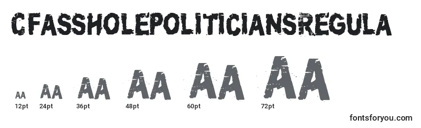 CfassholepoliticiansRegula Font Sizes