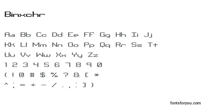 Fuente Binxchr - alfabeto, números, caracteres especiales