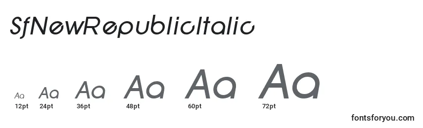 Размеры шрифта SfNewRepublicItalic