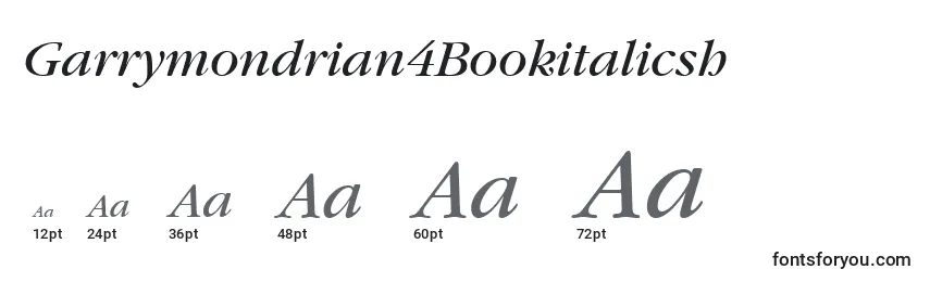 Размеры шрифта Garrymondrian4Bookitalicsh