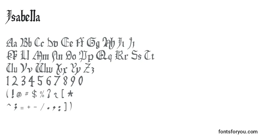 Czcionka Isabella – alfabet, cyfry, specjalne znaki