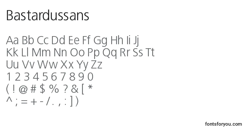 Czcionka Bastardussans – alfabet, cyfry, specjalne znaki