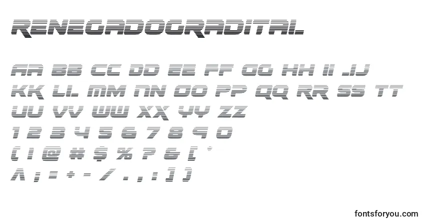Czcionka Renegadogradital – alfabet, cyfry, specjalne znaki