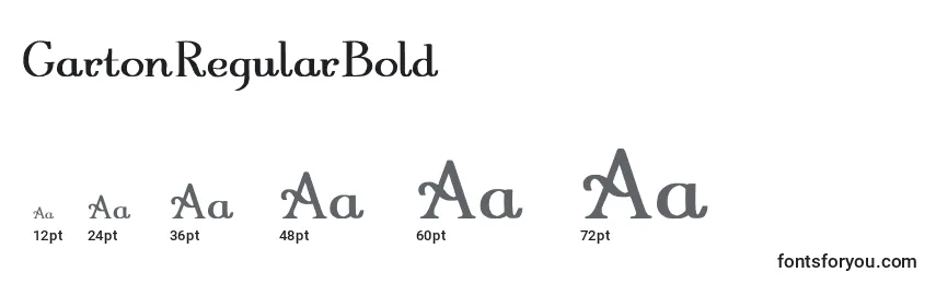 GartonRegularBold Font Sizes