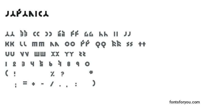 Japanica-fontti – aakkoset, numerot, erikoismerkit