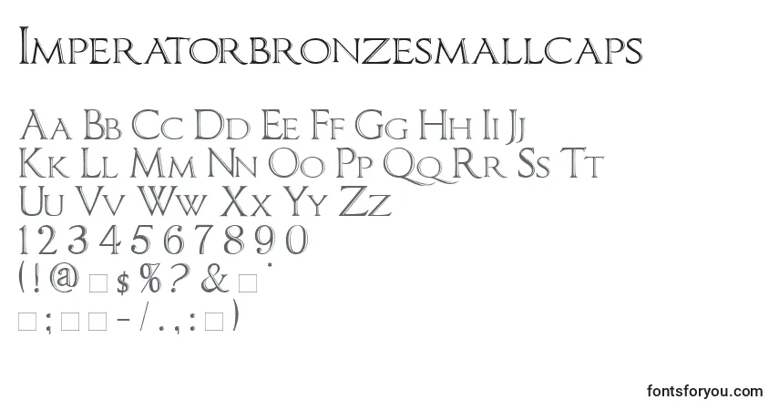 A fonte Imperatorbronzesmallcaps – alfabeto, números, caracteres especiais