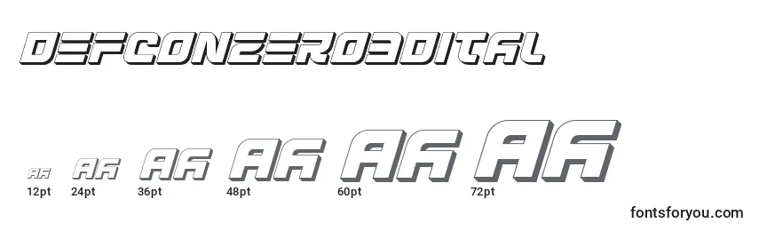 Defconzero3Dital Font Sizes
