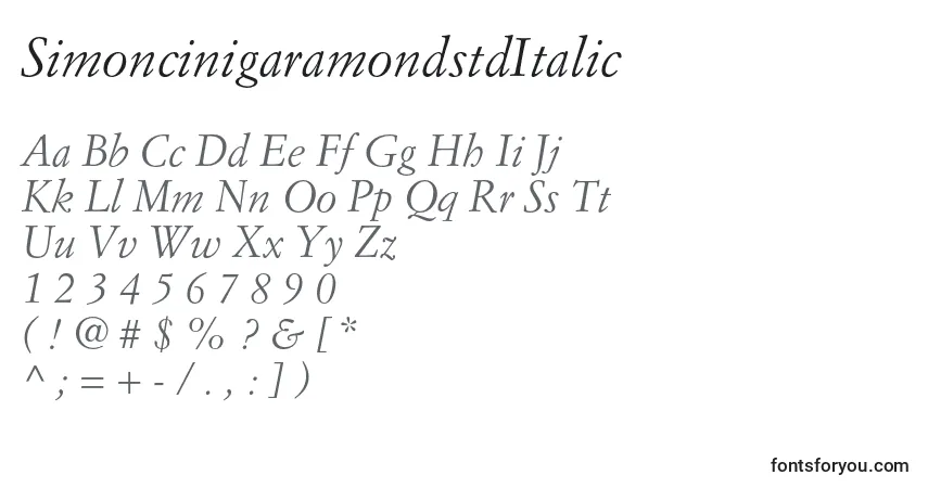 A fonte SimoncinigaramondstdItalic – alfabeto, números, caracteres especiais
