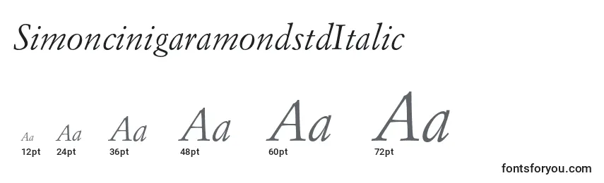 Размеры шрифта SimoncinigaramondstdItalic