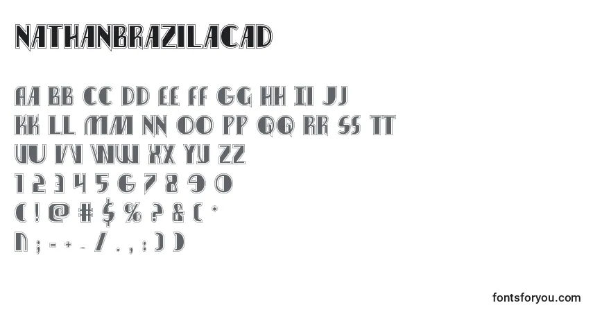 Czcionka Nathanbrazilacad – alfabet, cyfry, specjalne znaki
