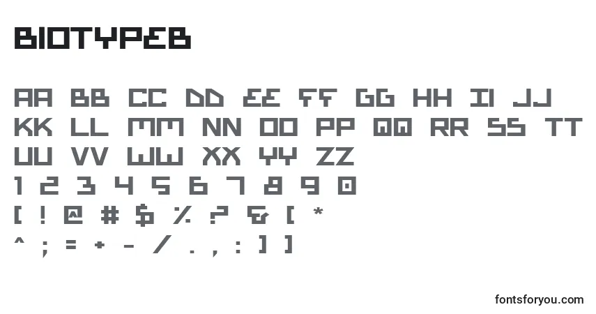 Czcionka Biotypeb – alfabet, cyfry, specjalne znaki