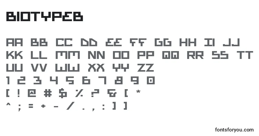 A fonte Biotypeb – alfabeto, números, caracteres especiais