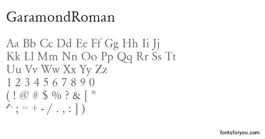 Fuente GaramondRoman - alfabeto, números, caracteres especiales