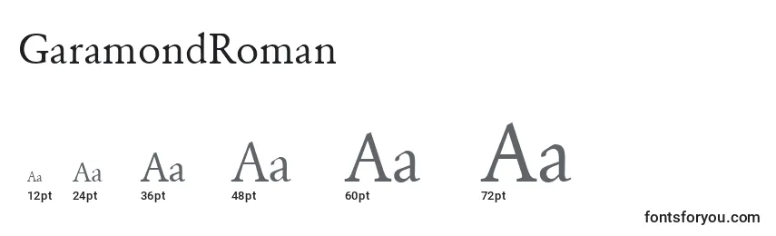 GaramondRoman Font Sizes