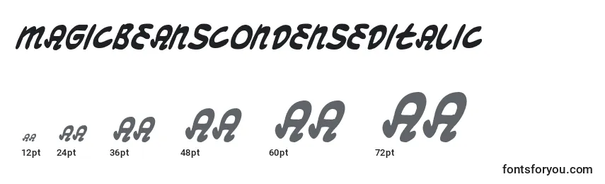 Размеры шрифта MagicBeansCondensedItalic