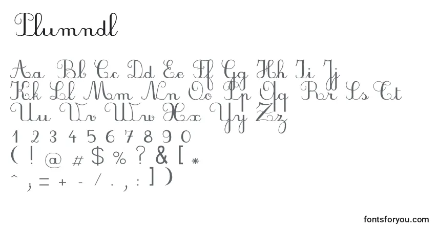 Czcionka Plumndl – alfabet, cyfry, specjalne znaki