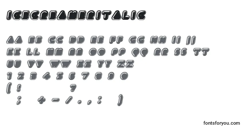 A fonte IcecreamerItalic – alfabeto, números, caracteres especiais