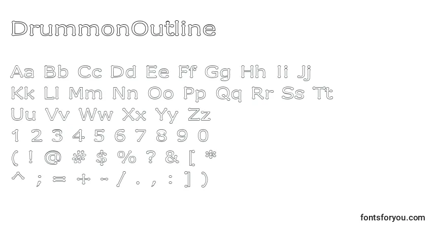A fonte DrummonOutline – alfabeto, números, caracteres especiais