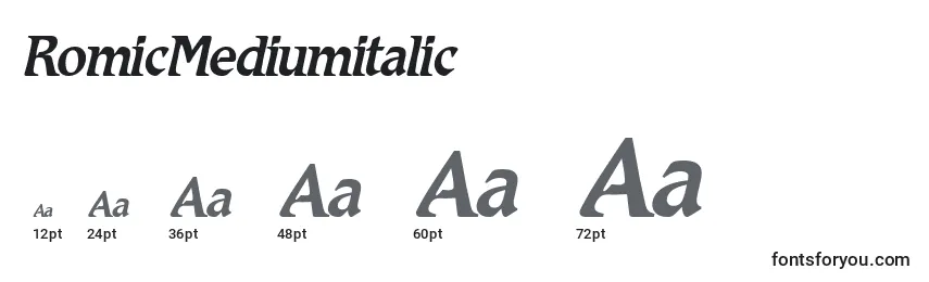 Размеры шрифта RomicMediumitalic