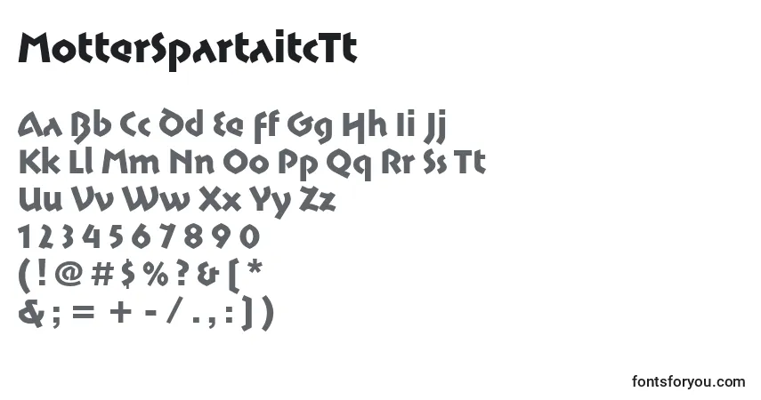 A fonte MotterSpartaitcTt – alfabeto, números, caracteres especiais