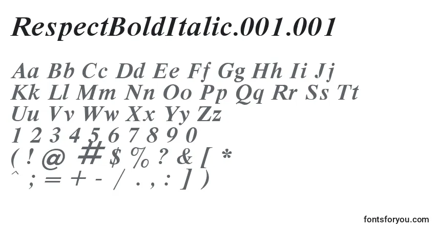 Czcionka RespectBoldItalic.001.001 – alfabet, cyfry, specjalne znaki