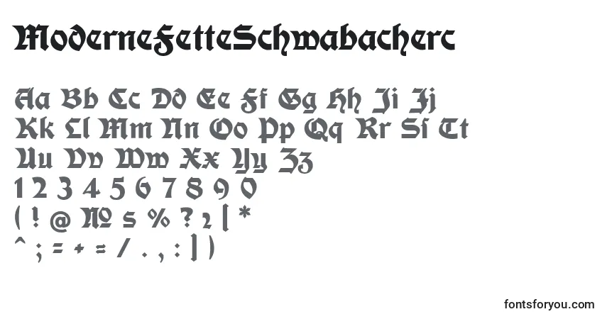 Czcionka ModerneFetteSchwabacherc – alfabet, cyfry, specjalne znaki