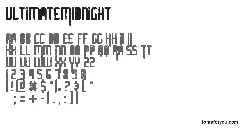 Шрифт UltimateMidnight – алфавит, цифры, специальные символы