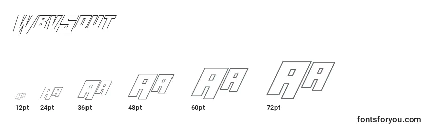 Размеры шрифта Wbv5out