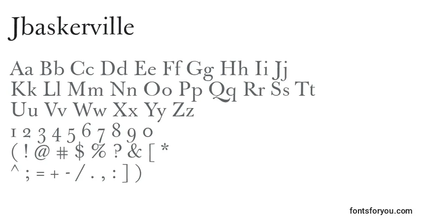 A fonte Jbaskerville – alfabeto, números, caracteres especiais