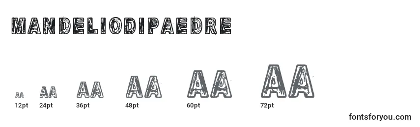 Размеры шрифта MandelioDiPaedre