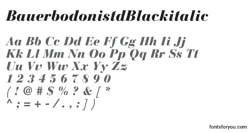 Шрифт BauerbodonistdBlackitalic – алфавит, цифры, специальные символы