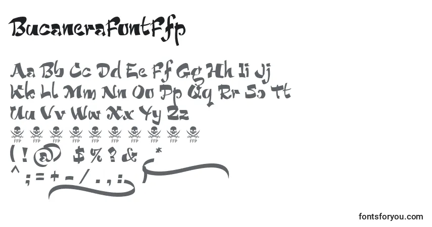 A fonte BucaneraFontFfp (102949) – alfabeto, números, caracteres especiais