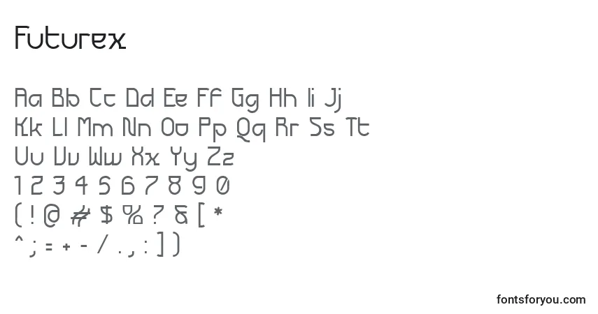 Futurex-fontti – aakkoset, numerot, erikoismerkit