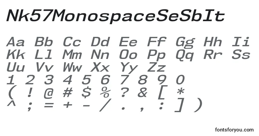 A fonte Nk57MonospaceSeSbIt – alfabeto, números, caracteres especiais